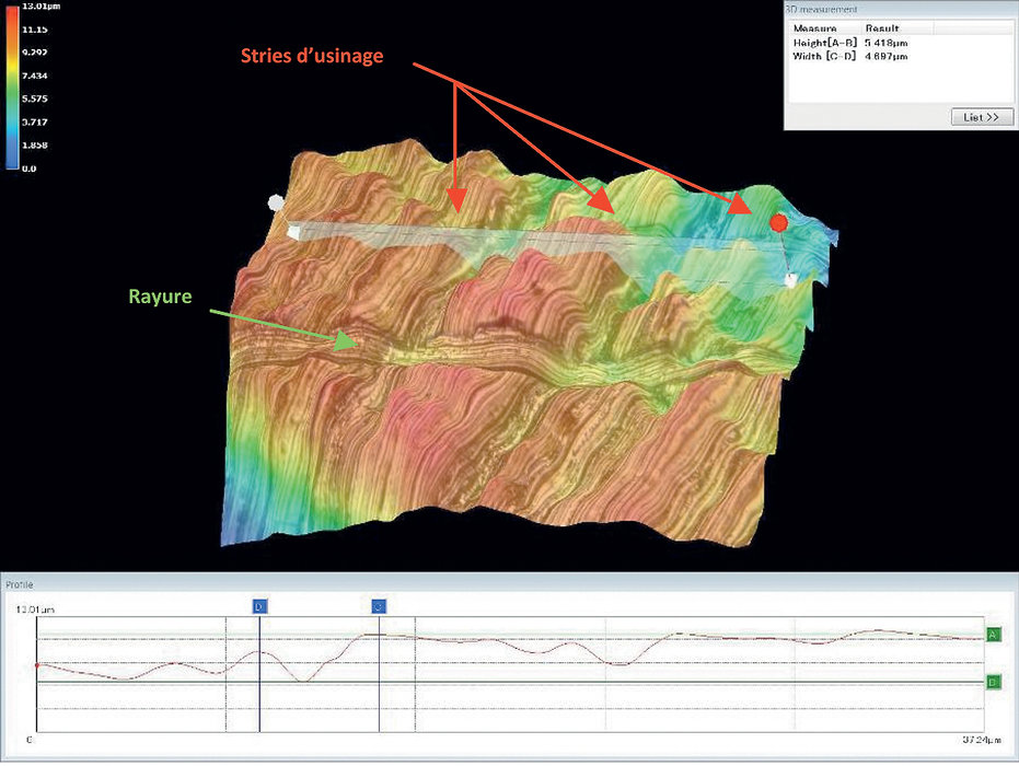 Inspection of Mineral-Insulated Cables from Every Angle.